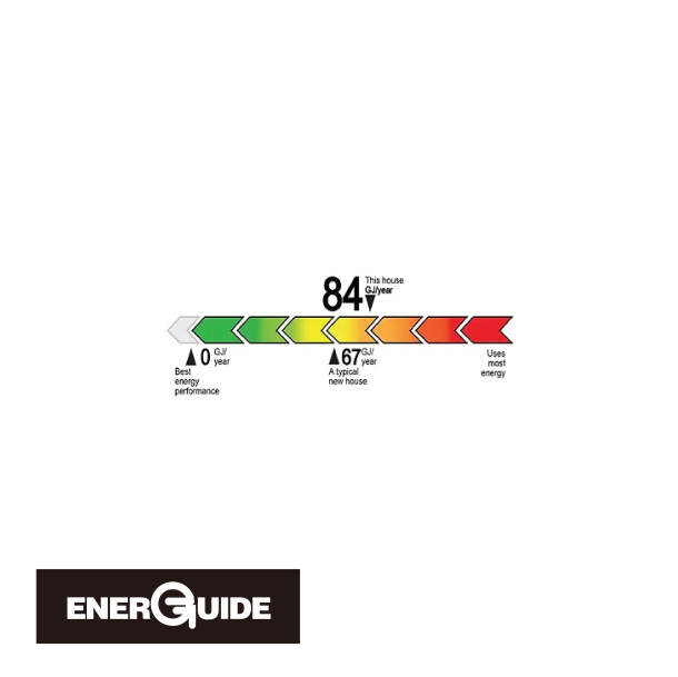 Energuide Label graphic Energy View